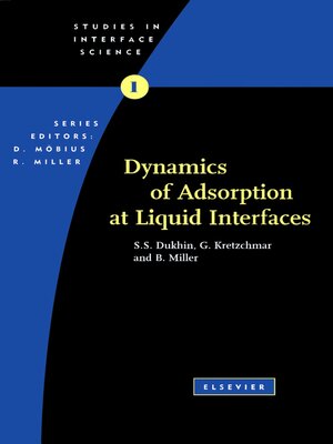 cover image of Dynamics of Adsorption at Liquid Interfaces
